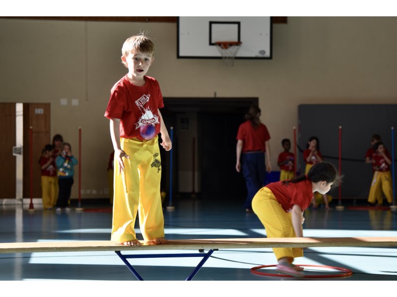 Entraînement "circuit training » — 2